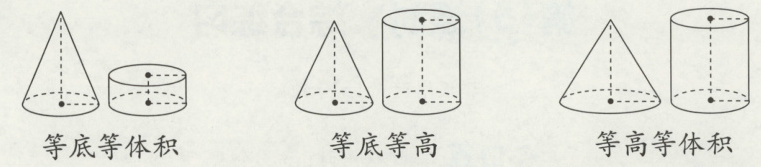 等高等体积等底等高等底等体积
