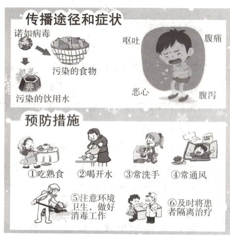 及时将疗毒工作好