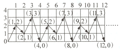 /10D0乙2D/6D8012040