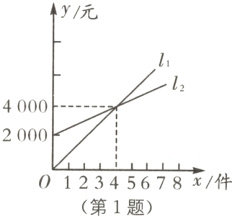 012345678x件0第1题