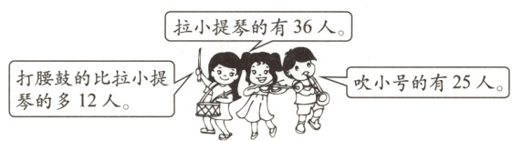 吹小号的有25人腰的比拉小提