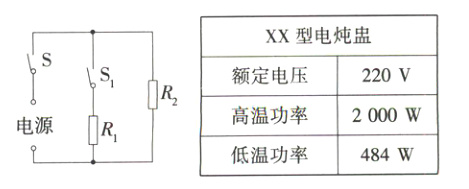 电源OR低温功率484W