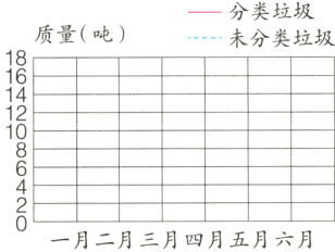 一月二月三月四月五月六月