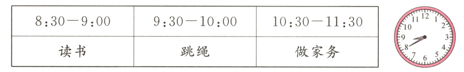 读书做家务跳绳