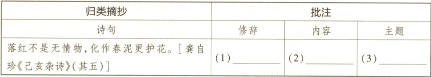 落红不是无情物化作春泥更护花龚自123珍己亥杂诗其五