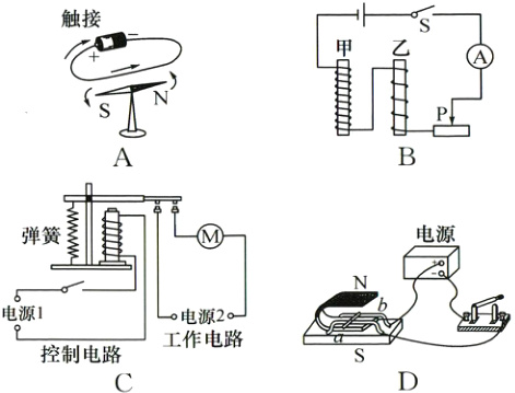 fracZRS工作电路控制电路