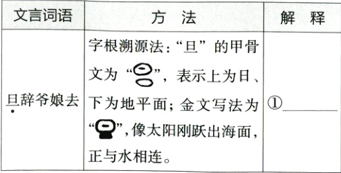 像太阳刚跃出海面正与水相连