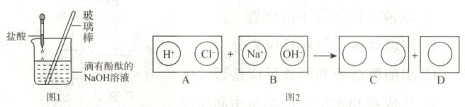 滴有酚的图1图2