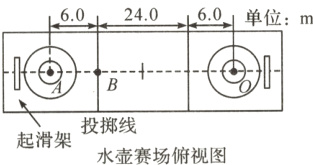 投掷线起滑架水壶赛场俯视图