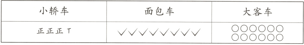 OOOOOO正正正TOOOOOO