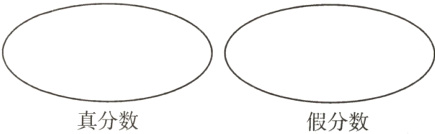 真分数假分数
