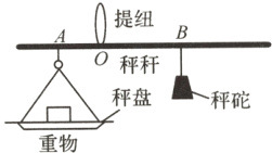 秤盘秤砣重物