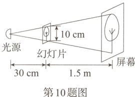 30cm15m15m屏幕15m第10题图