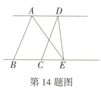 CE第14题图