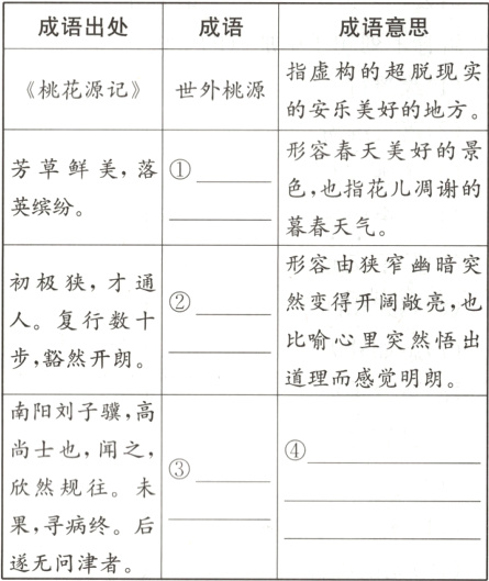 果寻病终后遂无问津者