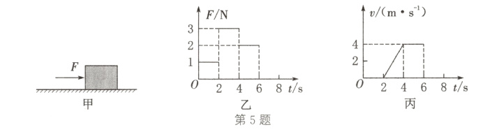 02468t/s02468t/s第5题