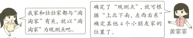 就以淘淘家有关确定其他4个小朋友家的淘家为观测点吧黄霏霏位置了