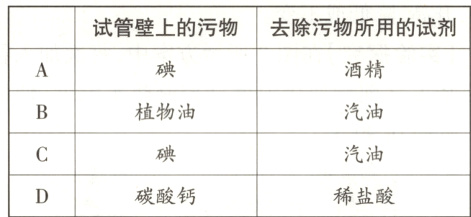 汽油碳酸钙稀盐酸