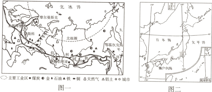 D主要工业区煤炭金石油蛐铁铜天然气铝土城市图一图二