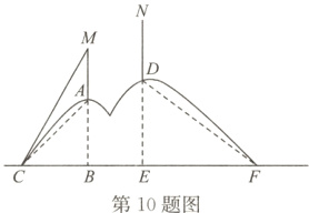 第10题图