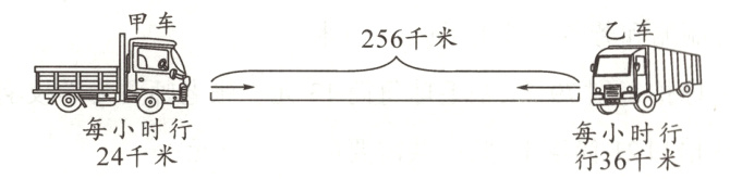 每小时行每小时行24千米行36千米