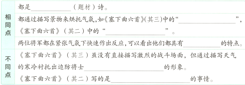 《塞下曲六首》其二写的是的事情