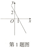 第1题图