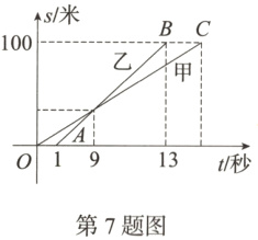 t秒第7题图