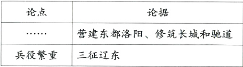 兵役繁重三征辽东