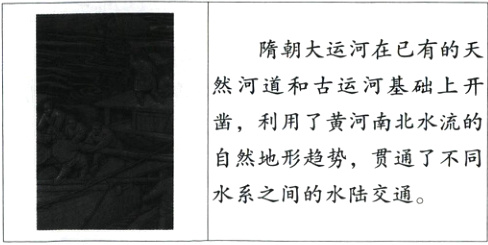 水系之间的水陆交通