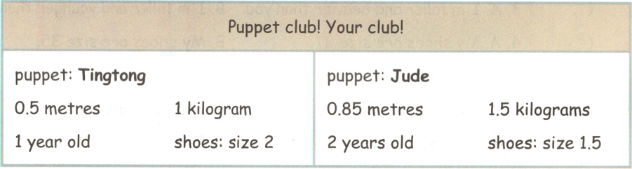 1yearoldshoessize22yearsoldshoessize15