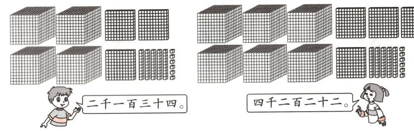 二千一百三十四四千二百二十二