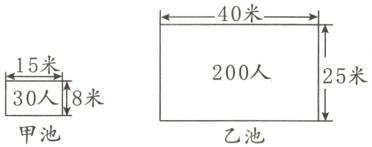 frac153018米甲池乙池