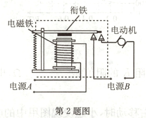 电源A电源B中图第2题图