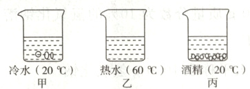 冷水20℃热水60℃酒精20℃