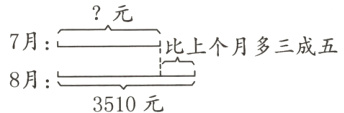 上个月多三成五8月3510元
