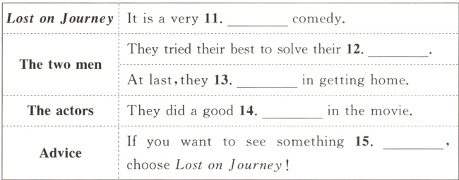 IfAdvicechooseLostonJourney!