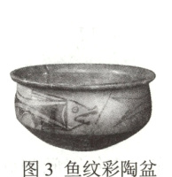 图3鱼纹彩陶盆