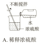 浓硫酸A稀释浓硫酸