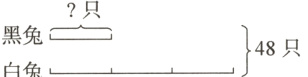 只}48只黑兔白兔