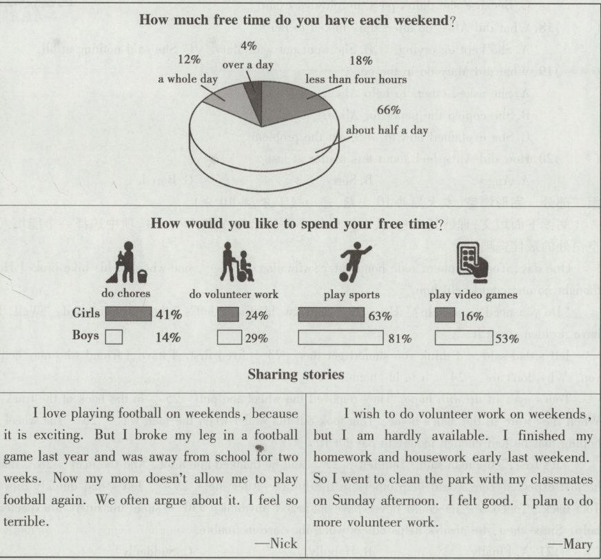 terriblemorevolunteerworkIVickMary