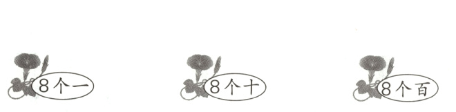 8个一8个十8个百