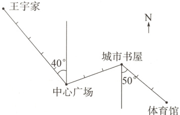中心广场体育馆