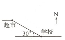超市学校30