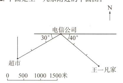 超市王一凡家050010001500米