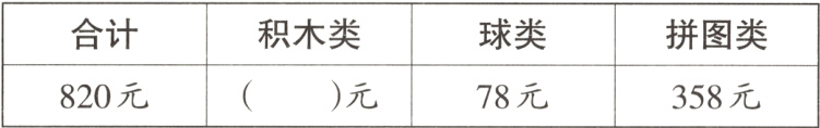 元820元78元358元