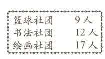 社团12人17人