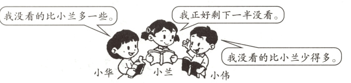 我没看的比小兰少得多小华小兰小伟