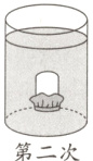 第二次