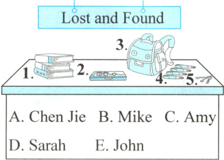 AChenJieBMikeCAmyDSarahEJohn